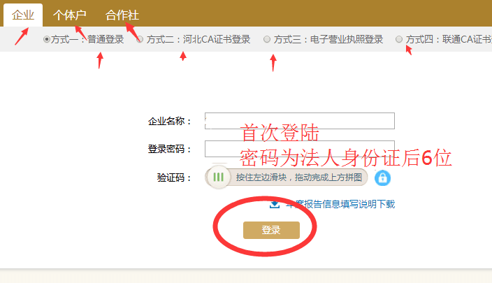 河北工商网上年检（未按时年报有什么后果？）