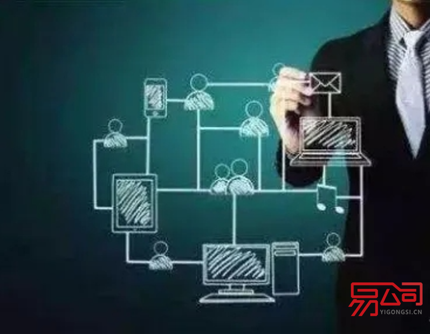 上海企业法人查询（怎么查询公司法人信息？）